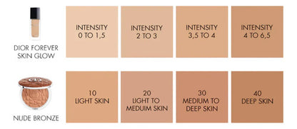 Bronzer Dior Forever Natural Bronze Jumbo 30 Tan Matte
