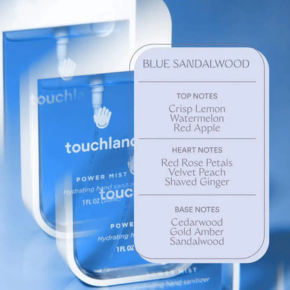 Touchland Power Mist 30 Ml Sanitizante Blue Sandalwood Blue Sandalwood