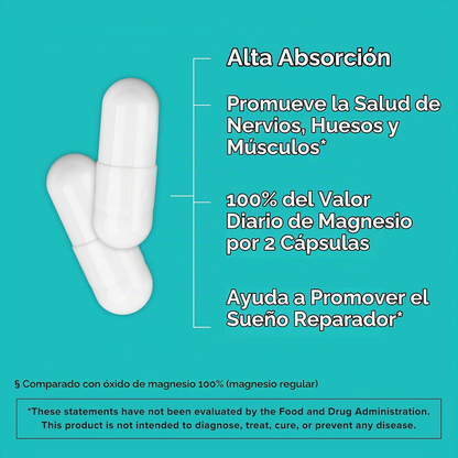Magnesio 420mg Magnesium Mujer Y Hombre 120 Cápsulas Sin Sabor